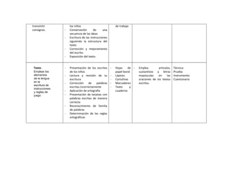 Planificaciones blog