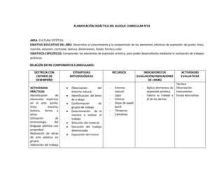 Planificaciones blog