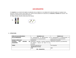 Planificaciones blog