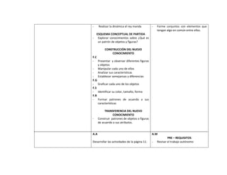 Planificaciones blog