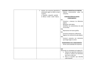 Planificaciones blog