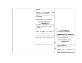 Planificaciones blog