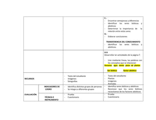 Planificaciones blog