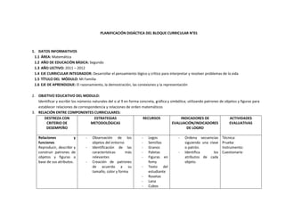 Planificaciones blog