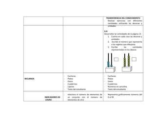 Planificaciones blog