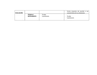 Planificaciones blog