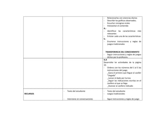 Planificaciones blog