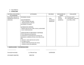 Planificaciones blog