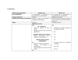 Planificaciones blog