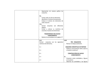 Planificaciones blog