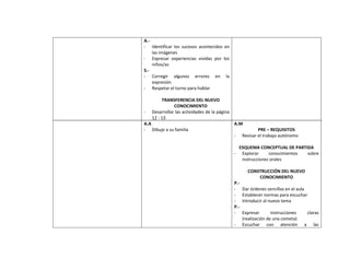 Planificaciones blog