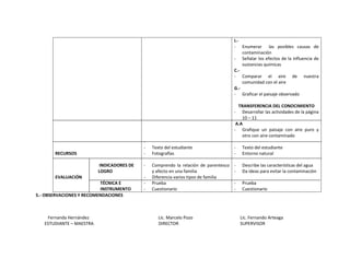 Planificaciones blog