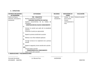 Planificaciones blog