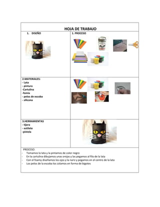 Planificaciones blog