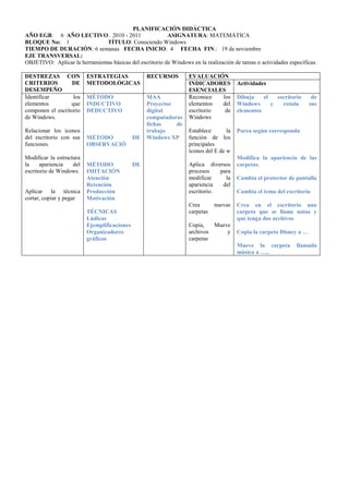 PLANIFICACIÓN DIDÁCTICA
AÑO EGB: 6 AÑO LECTIVO . 2010 - 2011                      ASIGNATURA: MATEMÁTICA
BLOQUE No: 1                   TÍTULO: Conociendo Windows
TIEMPO DE DURACIÓN: 6 semanas FECHA INICIO: 4 FECHA FIN.: 19 de noviembre
EJE TRANSVERSAL:
OBJETIVO: Aplicar la herramientas básicas del escritorio de Windows en la realización de tareas o actividades específicas.

DESTREZAS CON             ESTRATEGIAS              RECURSOS         EVALUACIÓN
CRITERIOS         DE      METODOLÓGICAS                             INDICADORES          Actividades
DESEMPEÑO                                                           ESENCIALES
Identificar        los    MÉTODO                   MAA              Reconoce   los       Dibuja    el   escritorio      de
elementos         que     INDUCTIVO                Proyector        elementos  del       Windows      y   rotula       sus
componen el escritorio    DEDUCTIVO                digital          escritorio  de       elementos
de Windows.                                        computadoras     Windows
                                                   fichas    de
Relacionar los iconos                              trabajo          Establece       la   Parea según corresponda
del escritorio con sus    MÉTODO              DE   Windows XP       función de los
funciones.                OBSERVACIÓ                                principales
                                                                    íconos del E de w
Modificar la estructura                                                                  Modifica la apariencia de las
la    apariencia    del   MÉTODO              DE                    Aplica diversos      carpetas.
escritorio de Windows.    IMITACIÓN                                 procesos    para
                          Atención                                  modificar     la     Cambia el protector de pantalla
                          Retención                                 apariencia   del
Aplicar la técnica        Producción                                escritorio.          Cambia el tema del escritorio
cortar, copiar y pegar    Motivación
                                                                    Crea       nuevas    Crea en el escritorio una
                          TÉCNICAS                                  carpetas             carpeta que se llame notas y
                          Lúdicas                                                        que tenga dos archivos
                          Ejemplificaciones                         Copia,   Mueve
                          Organizadores                             archivos     y       Copia la carpeta Disney a …
                          gráficos                                  carpetas
                                                                                         Mueve la carpeta        llamada
                                                                                         música a …..
 