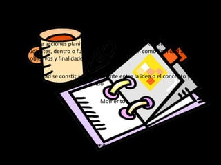 Actividades
Conjunto de acciones planificadas llevadas a cado por docentes y
estudiantes, dentro o fuera del aula, que tienen como finalidad alcanzar
los objetivos y finalidades de la enseñanza.
La actividad se constituye en el puente entre la idea o el concepto y
nuestra experiencia en el mundo
Momentos
• Inicio
• Desarrollo
• Cierre
Las actividades deben responder a las características y necesidades de la
edad de los y las estudiantes.
 