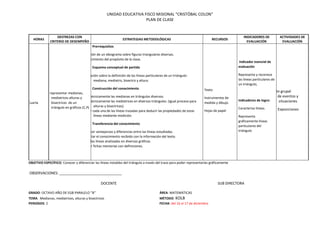 UNIDAD EDUCATIVA FISCO MISIONAL "CRISTÓBAL COLON"
PLAN DE CLASE
HORAS
DESTREZAS CON
CRITERIO DE DESEMPEÑO
ESTRATEGIAS METODOLÓGICAS RECURSOS
INDICADORES DE
EVALUACIÓN
ACTIVIDADES DE
EVALUACIÓN
Lunes
Primera
Martes Cuarta
Definir y representar medianas,
mediatrices alturas y
bisectrices de un
triángulo en gráficos (C,P)
Prerrequisitos
-Resolución de un ideograma sobre figuras triangulares diversas.
-Establecimiento del propósito de la clase.
Esquema conceptual de partida
-Información sobre la definición de las líneas particulares de un triángulo:
mediana, mediatriz, bisectriz y altura.
Construcción del conocimiento
-Trazar técnicamente las medianas en triángulos diversos.
-Trazar técnicamente las mediatrices en diversos triángulos. (Igual proceso para
alturas y bisectrices).
-Analizar cada una de las líneas trazadas para deducir las propiedades de estas
líneas mediante medición.
Transferencia del conocimiento
-Establecer semejanzas y diferencias entre las líneas estudiadas.
-Contrastar el conocimiento recibido con la información del texto.
-Trazar las líneas analizadas en diversos gráficos.
-Elaborar fichas memorias con definiciones.
Texto
Instrumentos de
medida y dibujo.
Hojas de papel
Indicador esencial de
evaluación
Representa y reconoce
las líneas particulares de
un triángulo,
Indicadores de logro:
Caracteriza líneas.
Representa
gráficamente líneas
particulares del
triángulo
Discusión grupal
Análisis de eventos y
situaciones
Exposiciones
OBJETIVO ESPECÍFICO: Conocer y diferenciar las líneas notables del triángulo a través del trazo para poder representarlas gráficamente
OBSERVACIONES: _______________________________
DOCENTE SUB DIRECTORA
GRADO: OCTAVO AÑO DE EGB PARALELO “B” ÁREA: MATEMÁTICAS
TEMA Medianas, mediatrices, alturas y bisectrices MÉTODO: KOLB
PERIODOS: 2 FECHA: del 16 al 17 de diciembre
 