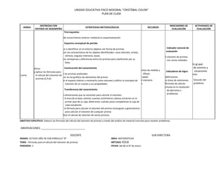 UNIDAD EDUCATIVA FISCO MISIONAL "CRISTÓBAL COLON"
PLAN DE CLASE
HORAS
DESTREZAS CON
CRITERIO DE DESEMPEÑO
ESTRATEGIAS METODOLÓGICAS RECURSOS
INDICADORES DE
EVALUACIÓN
ACTIVIDADES DE
EVALUACIÓN
Lunes
Primera
Martes Cuarta
B. Geométrico
Deducir y aplicar las fórmulas para
el cálculo del volumen de
prismas (C,P,A)
Prerrequisitos
Repaso del conocimiento anterior mediante la esquematización
Esquema conceptual de partida
-Visualizar e identificar en el entorno objetos con forma de prismas.
-Reconocer las características de los objetos identificados: caras laterales, aristas,
vértices, ángulos interiores, bases.
-Establecer semejanzas y diferencias entre los prismas para clasificarlos por su
base.
Construcción del conocimiento
-Graficar los prismas analizados.
-Identificar en los gráficos los elementos del prisma.
-Observar el espacio interior y nominarlo como volumen y definir el concepto de
volumen de un cuerpo y sus propiedades.
Transferencia del conocimiento
Medir las dimensiones que se necesitan para calcular el volumen.
-Calcular el área de la base, estimar cuantos centímetros cúbicos entrarían en el
primer piso de su caja, determinar cuántos pisos completarían la caja de
cada estudiante.
-Deducir la fórmula para calcular el volumen del prisma rectangular y generalizarla
para calcular el volumen de cualquier prisma.
-Ejemplificar el cálculo de volumen de varios prismas.
Texto
Cajas,
Instrumentos de medida y
dibujo.
Hojas de papel
Fichas de memoria
Ejercicios
Indicador esencial de
evaluación
Calcula el volumen de prismas
con varios métodos.
Indicadores de logro:
Expresa definiciones.
Diferencia áreas de volúmenes.
Deduce fórmulas de cálculo.
Aplica fórmulas en la resolución
de ejercicios y
problemas.
Discusión grupal
Análisis de eventos y
situaciones
Exposiciones
Solución del
problema
OBJETIVO ESPECÍFICO: Deducir las fórmulas del cálculo del volumen de prismas a través del análisis de material concreto para resolver problemas.
OBSERVACIONES: _______________________________
DOCENTE SUB DIRECTORA
GRADO: OCTAVO AÑO DE EGB PARALELO “B” ÁREA: MATEMÁTICAS
TEMA Fórmulas para el cálculo del volumen de prismas. MÉTODO: KOLB
PERIODOS: 2 FECHA: del 06 al 07 de enero
 