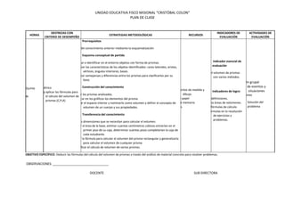 UNIDAD EDUCATIVA FISCO MISIONAL "CRISTÓBAL COLON"
PLAN DE CLASE
HORAS
DESTREZAS CON
CRITERIO DE DESEMPEÑO
ESTRATEGIAS METODOLÓGICAS RECURSOS
INDICADORES DE
EVALUACIÓN
ACTIVIDADES DE
EVALUACIÓN
Martes Quinta
Miércoles
Cuarta
B. Geométrico
Deducir y aplicar las fórmulas para
el cálculo del volumen de
prismas (C,P,A)
Prerrequisitos
Repaso del conocimiento anterior mediante la esquematización
Esquema conceptual de partida
-Visualizar e identificar en el entorno objetos con forma de prismas.
-Reconocer las características de los objetos identificados: caras laterales, aristas,
vértices, ángulos interiores, bases.
-Establecer semejanzas y diferencias entre los prismas para clasificarlos por su
base.
Construcción del conocimiento
-Graficar los prismas analizados.
-Identificar en los gráficos los elementos del prisma.
-Observar el espacio interior y nominarlo como volumen y definir el concepto de
volumen de un cuerpo y sus propiedades.
Transferencia del conocimiento
Medir las dimensiones que se necesitan para calcular el volumen.
-Calcular el área de la base, estimar cuantos centímetros cúbicos entrarían en el
primer piso de su caja, determinar cuántos pisos completarían la caja de
cada estudiante.
-Deducir la fórmula para calcular el volumen del prisma rectangular y generalizarla
para calcular el volumen de cualquier prisma.
-Ejemplificar el cálculo de volumen de varios prismas.
Texto
Cajas,
Instrumentos de medida y
dibujo.
Hojas de papel
Fichas de memoria
Ejercicios
Indicador esencial de
evaluación
Calcula el volumen de prismas
con varios métodos.
Indicadores de logro:
Expresa definiciones.
Diferencia áreas de volúmenes.
Deduce fórmulas de cálculo.
Aplica fórmulas en la resolución
de ejercicios y
problemas.
Discusión grupal
Análisis de eventos y
situaciones
Exposiciones
Solución del
problema
OBJETIVO ESPECÍFICO: Deducir las fórmulas del cálculo del volumen de prismas a través del análisis de material concreto para resolver problemas.
OBSERVACIONES: _______________________________
DOCENTE SUB DIRECTORA
 