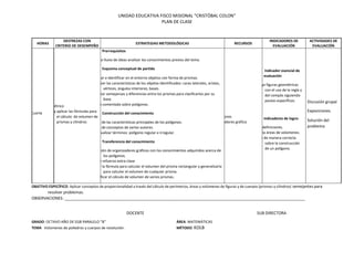 UNIDAD EDUCATIVA FISCO MISIONAL "CRISTÓBAL COLON"
PLAN DE CLASE
HORAS
DESTREZAS CON
CRITERIO DE DESEMPEÑO
ESTRATEGIAS METODOLÓGICAS RECURSOS
INDICADORES DE
EVALUACIÓN
ACTIVIDADES DE
EVALUACIÓN
Lunes
Primera
Martes Cuarta
B. Geométrico
Deducir y aplicar las fórmulas para
el cálculo de volumen de
prismas y cilindros
Prerrequisitos
Mediante lluvia de ideas analizar los conocimientos previos del tema.
Esquema conceptual de partida
-Visualizar e identificar en el entorno objetos con forma de prismas.
-Reconocer las características de los objetos identificados: caras laterales, aristas,
vértices, ángulos interiores, bases.
-Establecer semejanzas y diferencias entre los prismas para clasificarlos por su
base.
- Lectura comentada sobre polígonos.
Construcción del conocimiento
Revisión de las características principales de los polígonos.
Revisión de conceptos de varios autores.
Conceptualizar términos: polígono regular e irregular.
Transferencia del conocimiento
Elaboración de organizadores gráficos con los conocimientos adquiridos acerca de
los polígonos.
Tarea de refuerzo extra-clase
-Deducir la fórmula para calcular el volumen del prisma rectangular y generalizarla
para calcular el volumen de cualquier prisma.
-Ejemplificar el cálculo de volumen de varios prismas.
Texto
Folletos
Ilustraciones
Organizadores gráfico
Indicador esencial de
evaluación
Construye figuras geométricas
con el uso de la regla y
del compás siguiendo
pautas específicas.
Indicadores de logro:
Expresa definiciones.
Diferencia áreas de volúmenes.
Describe de manera correcta
sobre la construcción
de un polígono.
Discusión grupal
Exposiciones
Solución del
problema
OBJETIVO ESPECÍFICO: Aplicar conceptos de proporcionalidad a través del cálculo de perímetros, áreas y volúmenes de figuras y de cuerpos (prismas y cilindros) semejantes para
resolver problemas.
OBSERVACIONES: ____________________________________________________________________________________________________________
DOCENTE SUB DIRECTORA
GRADO: OCTAVO AÑO DE EGB PARALELO “B” ÁREA: MATEMÁTICAS
TEMA Volúmenes de poliedros y cuerpos de revolución. MÉTODO: KOLB
 