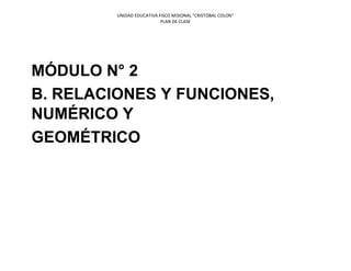 UNIDAD EDUCATIVA FISCO MISIONAL "CRISTÓBAL COLON"
PLAN DE CLASE
MÓDULO N° 2
B. RELACIONES Y FUNCIONES,
NUMÉRICO Y
GEOMÉTRICO
 