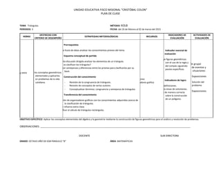 UNIDAD EDUCATIVA FISCO MISIONAL "CRISTÓBAL COLON"
PLAN DE CLASE
TEMA Triángulos. MÉTODO: KOLB
PERIODOS: 3 FECHA: del 26 de febrero al 02 de marzo del 2015
HORAS
DESTREZAS CON
CRITERIO DE DESEMPEÑO
ESTRATEGIAS METODOLÓGICAS RECURSOS
INDICADORES DE
EVALUACIÓN
ACTIVIDADES DE
EVALUACIÓN
Jueves
Tercera y sexta
Lunes
Primera
Conocer los conceptos geométricos
elementales y aplicarlos
en problemas de la vida
cotidiana.
Prerrequisitos
Mediante lluvia de ideas analizar los conocimientos previos del tema.
Esquema conceptual de partida
- Mediante discusión dirigida analizar los elementos de un triángulo.
- ¿Cómo se clasifican los triángulos?
-Establecer semejanzas y diferencias entre los prismas para clasificarlos por su
base.
Construcción del conocimiento
- Revisión de la congruencia de triángulos.
- Revisión de conceptos de varios autores.
- Conceptualizar términos: congruencia y semejanza de triángulos
Transferencia del conocimiento
Elaboración de organizadores gráficos con los conocimientos adquiridos acerca de
la clasificación de triángulos.
Tarea de refuerzo extra-clase.
-Ejemplificar el cálculo de triángulos rectángulos.
Texto
Folletos
Ilustraciones
Organizadores gráfico
Indicador esencial de
evaluación
Construye figuras geométricas
con el uso de la regla y
del compás siguiendo
pautas específicas.
Indicadores de logro:
Expresa definiciones.
Diferencia áreas de volúmenes.
Describe de manera correcta
sobre la construcción
de un polígono.
Discusión grupal
Análisis de eventos y
situaciones
Exposiciones
Solución del
problema
Exposiciones
OBJETIVO ESPECÍFICO: Aplicar los conceptos elementales del álgebra y la geometría mediante la construcción de figuras geométricas para el análisis y resolución de problemas.
OBSERVACIONES: ____________________________________________________________________________________________________________
DOCENTE SUB DIRECTORA
GRADO: OCTAVO AÑO DE EGB PARALELO “B” ÁREA: MATEMÁTICAS
 