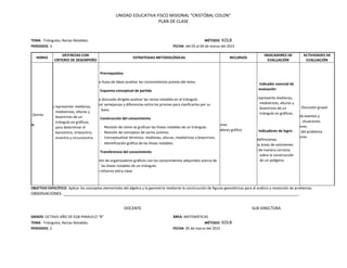 UNIDAD EDUCATIVA FISCO MISIONAL "CRISTÓBAL COLON"
PLAN DE CLASE
TEMA Triángulos; Rectas Notables. MÉTODO: KOLB
PERIODOS: 3 FECHA: del 03 al 04 de marzo del 2015
HORAS
DESTREZAS CON
CRITERIO DE DESEMPEÑO
ESTRATEGIAS METODOLÓGICAS RECURSOS
INDICADORES DE
EVALUACIÓN
ACTIVIDADES DE
EVALUACIÓN
Martes
Cuarta y Quinta
Miércoles
Cuarta
Definir y representar medianas,
mediatrices, alturas y
bisectrices de un
triángulo en gráficos,
para determinar el
baricentro, ortocentro,
incentro y circuncentro.
Prerrequisitos
Mediante lluvia de ideas analizar los conocimientos previos del tema.
Esquema conceptual de partida
Mediante discusión dirigida analizar las rectas notables en el triángulo.
-Establecer semejanzas y diferencias entre los prismas para clasificarlos por su
base.
Construcción del conocimiento
- Revisión de cómo se grafican las líneas notables de un triángulo.
- Revisión de conceptos de varios autores.
- Conceptualizar términos: medianas, alturas, mediatrices y bisectrices.
- Identificación gráfica de las líneas notables.
Transferencia del conocimiento
Elaboración de organizadores gráficos con los conocimientos adquiridos acerca de
las líneas notables de un triángulo.
Tarea de refuerzo extra-clase.
Texto
Folletos
Ilustraciones
Organizadores gráfico
Indicador esencial de
evaluación
Define y representa medianas,
mediatrices, alturas y
bisectrices de un
triángulo en gráficos.
Indicadores de logro:
Expresa definiciones.
Diferencia áreas de volúmenes.
Describe de manera correcta
sobre la construcción
de un polígono.
Discusión grupal
Análisis de eventos y
situaciones
Exposiciones
Solución del problema
Exposiciones
OBJETIVO ESPECÍFICO: Aplicar los conceptos elementales del álgebra y la geometría mediante la construcción de figuras geométricas para el análisis y resolución de problemas.
OBSERVACIONES: ____________________________________________________________________________________________________________
DOCENTE SUB DIRECTORA
GRADO: OCTAVO AÑO DE EGB PARALELO “B” ÁREA: MATEMÁTICAS
TEMA Triángulos; Rectas Notables. MÉTODO: KOLB
PERIODOS: 2 FECHA: 05 de marzo del 2015
 