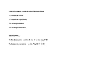 Para limitarlas las zonas se usan cuatro paralelos

1.-Trópico de cáncer

2.-Trópico de capricornio

3.-Circulo polar ártico

4.-Circulo polar antártico




BIBLIOGRAFIA:

Textos de estudios sociales 5 año de básica pág.30-31

Texto de entorno natural y social. Pág. 80-81-82-83
 