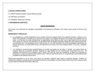 2.-DATOS CURRICULARES:

2.1.-AREA: Estudios Sociales / Entorno Natural y Social.

2.2.-METODO: Comparativo

2.3.-TECNICA: observación indirecta.

3.-INFORMACION CIENTIFICA:

                                                        LÍNEAS IMAGINARIAS

Que forman una cuadrícula: los paralelos (horizontales) y los meridianos (verticales). Son líneas curvas porque la tierra es una
esfera.

MERIDIANOS Y PARALELOS

       Los paralelos son círculos imaginarios que se pueden trazar por cualquier lugar de la superficie terrestre. ¿Sabías que se
       hacen más pequeños a medida que se acercan a los polos? ¿Te imaginas el porqué?. El ecuador es el paralelo cero, el
       mayor, y no hay otro con esas características; es equidistante de los polos (es decir, está a igual distancia de uno que del
       otro) y divide a la Tierra en dos hemisferios: el hemisferio norte, semiesfera que abarca desde el ecuador hasta el polo norte,
       y el hemisferio sur, otra semiesfera que va hasta el polo sur. En cada hemisferio hay otros dos paralelos importantes: los
       trópicos (de Cáncer, en el hemisferio norte, y de Capricornio, en el sur) y los círculos polares (ártico, en el norte, y antártico,
       en el sur).

       Los meridianos sonsemicírculos perpendiculares al ecuador que pasan por los polos y, también, se pueden trazar por
       cualquier lugar de la superficie terrestre. Imagínate un gajo (hollejo) de una naranja para comprender cómo son... El
       meridiano de Greenwich es el meridiano cero y divide a la Tierra en otros dos hemisferios: el oeste (a la izquierda de
       Greenwich) y el este (a la derecha del meridiano cero). Todos los meridianos tienen un complementario (antimeridiano) para
       completar la circunferencia de la Tierra.

Estas líneas imaginarias te van a servir para ubicar con precisión cualquier lugar sobre la superficie terrestre. También los
meridianos te ayudan a comprender por qué cambian las horas, y los paralelos, a conocer mejor el clima de la Tierra, pues los rayos
de Sol inciden de diferente forma sobre cada zona.
 