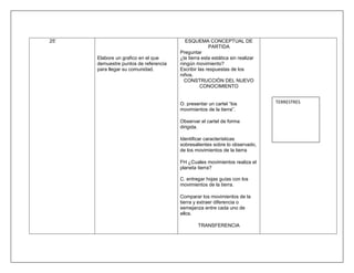 25‟                                      ESQUEMA CONCEPTUAL DE
                                                     PARTIDA
                                       Preguntar
      Elabore un grafico en el que     ¿la tierra esta estática sin realizar
      demuestre puntos de referencia   ningún movimiento?
      para llegar su comunidad.        Escribir las respuestas de los
                                       niños.
                                         CONSTRUCCIÓN DEL NUEVO
                                                 CONOCIMIENTO


                                       O. presentar un cartel “los             TERRESTRES
                                       movimientos de la tierra”.

                                       Observar el cartel de forma
                                       dirigida.

                                       Identificar características
                                       sobresalientes sobre lo observado,
                                       de los movimientos de la tierra

                                       FH ¿Cuales movimientos realiza el
                                       planeta tierra?

                                       C. entregar hojas guías con los
                                       movimientos de la tierra.

                                       Comparar los movimientos de la
                                       tierra y extraer diferencia o
                                       semejanza entre cada uno de
                                       ellos.

                                                TRANSFERENCIA
 