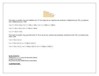 Para bajar un escalón, hay que multiplicar por 10. Si en lugar de uno, bajamos dos escalones, multiplicamos por 100, y si bajamos
tres, multiplicamos por 1.000.

1 U = 1 × 10 d = 10 d; 1 U = 1 × 100 c = 100 c; 1 U = 1 × 1.000 m = 1.000 m

1 d = 1 × 10 c = 10 c; 1 d = 1 × 100 m = 100 m

1 c = 1 × 10 m = 10 m

Para subir un escalón, hay que dividir entre 10. Si en vez de uno, subimos dos escalones, dividiremos entre 100, y si subimos tres,
entre 1.000.

1 d = 1:10 U = 0,1 U

1 c = 1:10 d = 0,1 d; 1 c = 1:100 U = 0,01 U

1 m = 1:10 c = 0,1 c; 1 m = 1:100 d = 0,01 d; 1 m = 1:1.000 U = 0,001 U




BLIBLIOGRAFIA
Textos de 3°, 4°, 5° anos de educación básica.
Cuaderno de trabajo.
Mi primera Encarta 2009(números decimales)

4.-ESTRUCTURA:
 