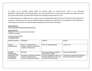 La   historia   de   la    cartografía   abarca   desde   los   primeros    trazos   en   la arena o nieve,   hasta    el   uso   de técnicas
geodésicas, fotogramétricas, y de fotointerpretación. Los errores geométricos de un mapa suelen mantenerse por debajo de lo que el
ojo humano puede percibir. Es habitual cifrar el límite de la percepción visual humana en 0,2 ms.

La cuestión esencial en la elaboración de un mapa, es que la expresión gráfica debe ser clara, sin sacrificar por ello la precisión. El
mapa es un documento que tiene que ser entendido según los propósitos que intervinieron en su preparación. Todo mapa tiene un
orden jerárquico de valores, y los primarios deben destacarse por encima de los secundarios.

BLIBLIOGRAFIA
http://www.anipedia.net/animales-domesticos.html

BLIBLIOGRAFIA
Textos de 3°, 5°, 6° anos de educación básica.
Cuaderno de trabajo.

Mi primera Encarta 2009
4.-ESTRUCTURA:

AÑOS DE BASICA            TERCERO                               QUINTO                                SEXTO


EJE DE                    Buen vivir identidad local y          buen vivir interculturalidad           El buen vivir
APRENDIZAJE               nacional, unidad en la diversidad
                          ciudadanía responsable.


BLOQUE                    Mi familia                            factores geográficos ecológicos,      Nuestra Independencia
CURRICULAR                                                      económicos y sociales
DESTREZA CON              Describe los animales domésticos      Conocer la geografía y utilizar sus   Caracterizar la diversidad geográfica y
CRITERIO DE               a través de observaciones             diferentes aplicaciones como una      climática del territorio de América
DESEMPEÑO                 directas y descripción de grafios.    herramienta de aprendizaje.
 