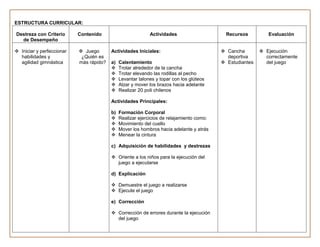 Planificaciones  del primer trimestre