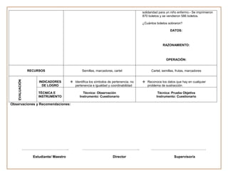 Planificaciones  del primer trimestre