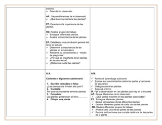 Planificaciones  del primer trimestre