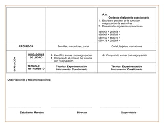 A.A.
                                                                                     Conteste el siguiente cuestionario
                                                                             1. Escriba el proceso de la suma con
                                                                                reagrupación de seis cifras
                                                                             2. Resuelva las siguientes operaciones

                                                                             458967 + 256458 =
                                                                             458961 + 569789 =
                                                                             589459 + 568949 =
                                                                             658478 + 256984 =

                 RECURSOS                    Semillas, marcadores, cartel              Cartel, tarjetas, marcadores


                       INDICADORES      Identifico sumas con reagrupación       Comprendo sumas con reagrupación
                         DE LOGRO       Comprendo el proceso de la suma
    EVALUACIÓN




                                         con reagrupación

                       TÉCNICA E           Técnica: Experimentación                    Técnica: Experimentación
                       INSTRUMENTO         Instrumento: Cuestionario                   Instrumento: Cuestionario



Observaciones y Recomendaciones:




…………………………………..                        …………………………………………..                     …………………………………………

                 Estudiante/ Maestro                          Director                           Supervisor/a
 
