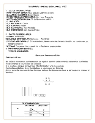 DISEÑO DE TRABAJO SIMULTANEO N° 52

1 DATOS INFORMATIVOS:
1.1 INSTITUCIÓN EDUCATIVA: Escuela Leónidas García
1.2 ALUMNO/ MAESTRO: Byron Castro
1.3 PROFESOR/A SUPERVISOR/A: Lic. Hugo Toapanta
1.4 FECHA DE REALIACIÓN: 30 de Noviembre del 2011
1.5 UBICACIÓN:
1.5.1 PROVINCIA: Carchi
1.5.2 CANTÓN: Tulcán
1.5.3 PARROQUIA: Julio Andrade
1.5.4 COMUNIDAD: San José del Troje

2 DATOS CURRICULARES:
2.1 AREA: Matemática
2.2 BLOQUE CURRICULAR: Numérico – Numérico
2.3 EJE DE APRENDIZAJE: El razonamiento, la demostración, la comunicación, las conexiones y/o
    la representación
2.4 TEMAS: Suma con descomposición – Resta con reagrupación
3 INFORMACIÓN CIENTÍFICA:
    TERCER AÑO BÁSICO

                                 Suma con descomposición
Descompocición:

 Es separar en decenas y unidades con las regletas es decir cada sumando en decenas y unidades
Inicia sumando la columna de las unidades
Si el resultado es igual o mayor que 10 entonces hay una decena más
Escribe las unidades y lleva10 unidades a la columna de las decenas
Ahora, suma la columna de las decenas, incluida la decena que lleva y así podemos obtener el
resultado


                                             3 5
                                         +   4 8
                                             8   3




                  DESCOMPOSICIÓN
                    DECENAS    UNIDADES
            +              10
                          30             5
                          40             8
                          80             3
 
