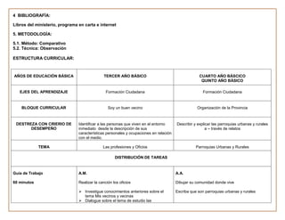 Planificaciones  de refuerzo