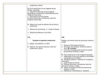 Planificaciones  de refuerzo