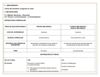 Planificaciones  de refuerzo