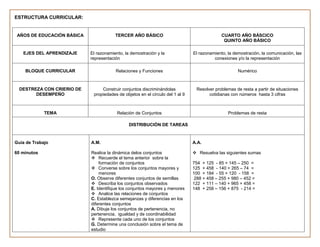 Planificaciones  de refuerzo