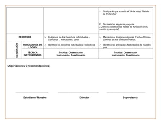 Planificaciones  de refuerzo