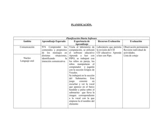 Planificaciones de tics