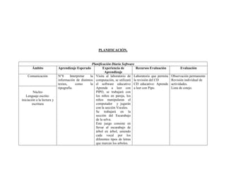 Planificaciones de tics