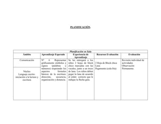 Objetivos específicos: