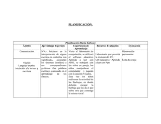 Reproducir gráficamente las vocales