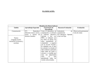 Memorizar y discriminar vocales.