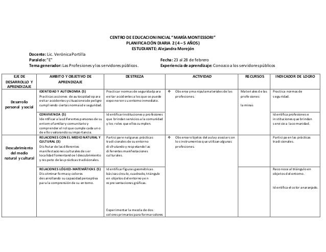 Planificaciones diarias