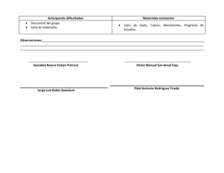 Anticipando dificultades Materiales necesarios
 Descontrol del grupo.
 Falta de materiales.
 Libro de texto, Copias, Memoramas, Programa de
estudios.
Observaciones:________________________________________________________________________________________________
____________________________________________________________________________________________________________
____________________________________________________________________________________________________________.
González Rasura Evelyn Patricia Víctor Manuel San doval Ceja
Jorge Luis Rubio Gastelum
Fidel Antonio Rodríguez Tirado
 