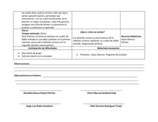 los cuales dirán: guerra cristera, años que duro,
países que participaron, personajes que
intervinieron, con las cuales formaremos en el
pizarrón un mapa conceptual, cada niño pasará y
recogerá una ficha de fommy la colocara en el
pizarrón y contestara al apartado
Cierre:
Tiempo estimado: 15min.
Para finalizar, en binas se realizara un cuadro de
doble entrada el cual debe contener en la primera
columna causas de la rebelión cristera y en la
segunda columna consecuencias.
¿Qué y cómo se evalúa?
.
Las distintas causas y consecuencias de la
rebelión cristera, mediante un cuadro de doble
entrada. (organizador gráfico)
Recursos Didácticos
Hojas blancas.
Plumas.
Anticipación de dificultades Materiales necesarios
 Descontrol de grupo
 Falta de interés en la actividad
 Plumones, Hojas blancas, Programa de estudios
Observaciones:________________________________________________________________________________________________
____________________________________________________________________________________________________________
____________________________________________________________________________________________________________.
Adecuaciones curriculares:
González Rasura Evelyn Patricia Víctor Manuel Sandoval Ceja
Jorge Luis Rubio Gastelum Fidel Antonio Rodríguez Tirado
 
